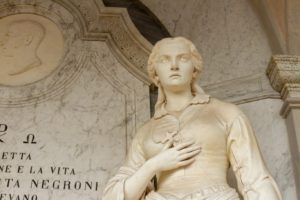 Cimitero Monumentale