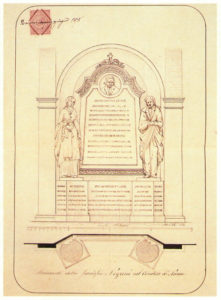 Cimitero Monumentale
